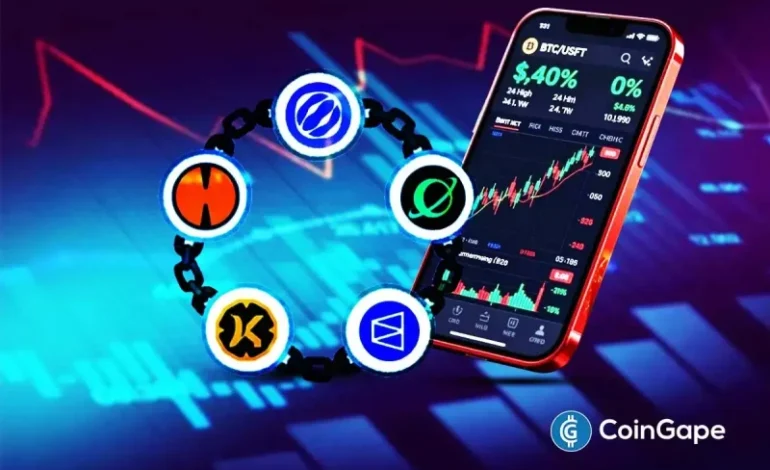  How to Use On-Chain Analytics to Copy Trade Professional Perp Traders in 2026