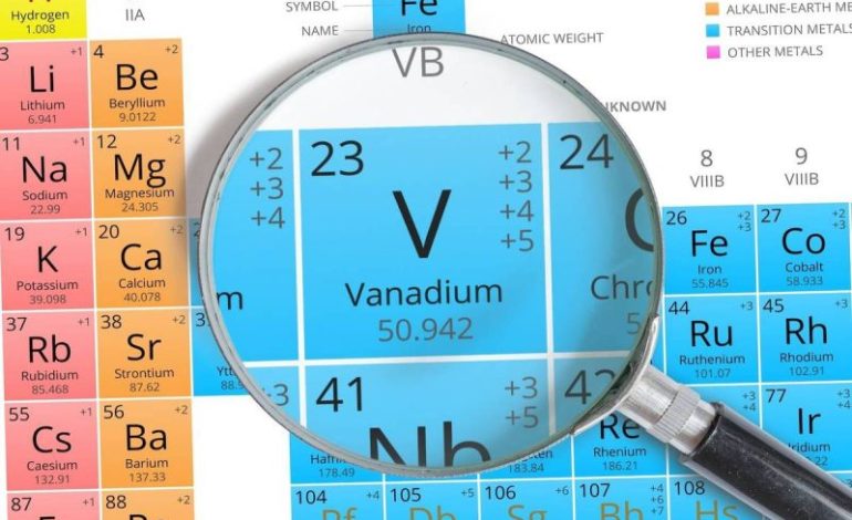  Vanadium Market Forecast: Top Trends for Vanadium in 2026