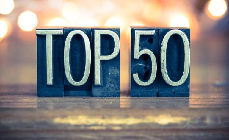  7 Mining Companies Make Top 10 on 2026 OTCQX Best 50 List