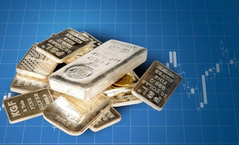  Silver Price Surges Past US$100, Hitting Triple-Digit Territory